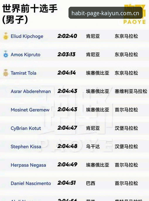 中国区习惯打开的页面电脑版怎么样 开云体育平台电脑版vs手机APP:中国区用户用哪个更顺手?—实测对比